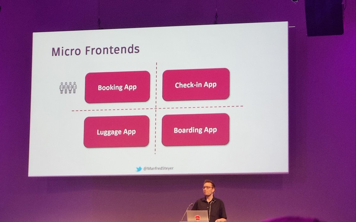 _Sony_C's tweet photo. 🤩 How to overcome some common issues when using microfrontends? Use the module federation created by @ManfredSteyer himself! Read more in 👉 https://t.co/7IIFL5zOzr Such a nice talk @CodeCraftsVie! 👏 
#codecrafts #microfrontends #Tech #Angular #ITworld https://t.co/32ymRphhQx