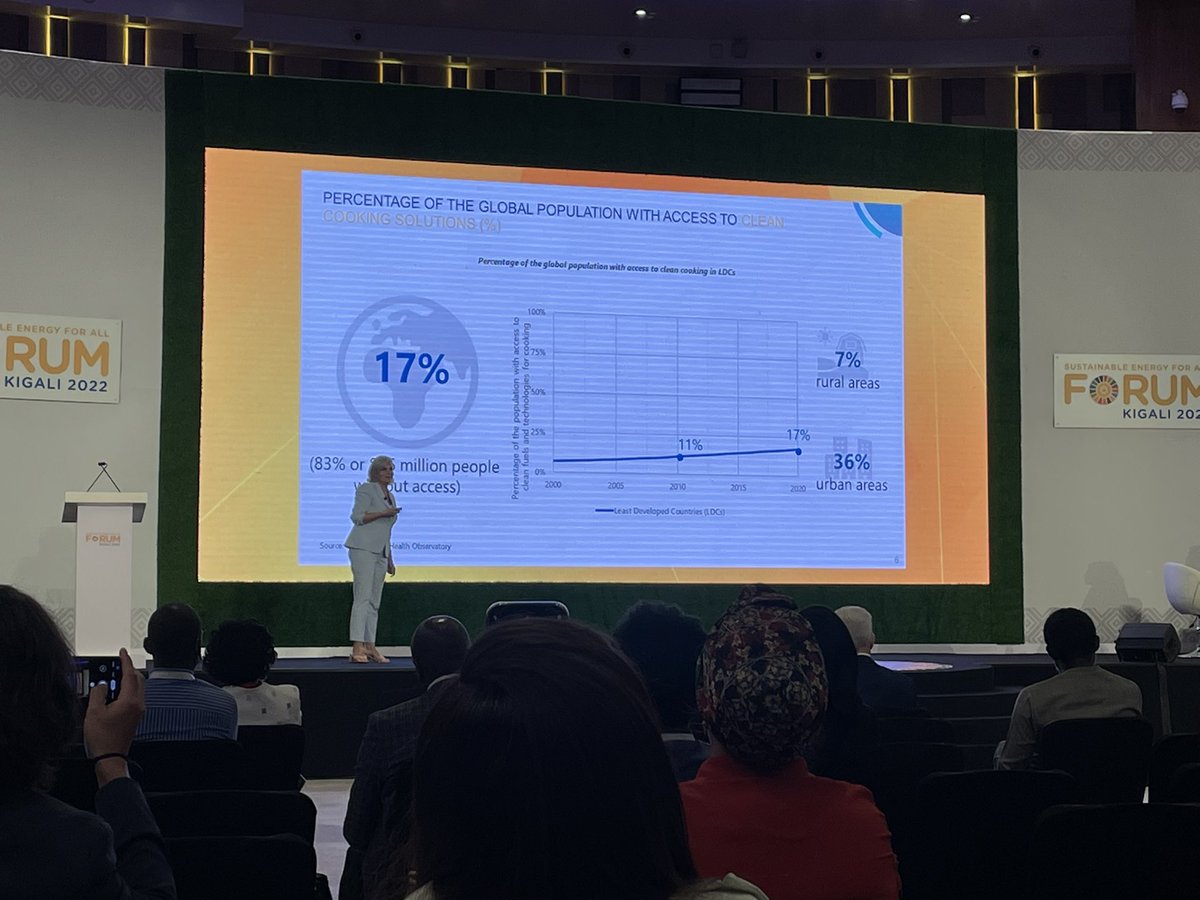 SEforALLorg's tweet image. 🔴Now happening: preview of the 2022 #TrackingSDG7 report by @WBG_Energy @WorldBank @WHO @IRENA @IEA at the closing plenary of Day 2 of #SEforALLForum👇
