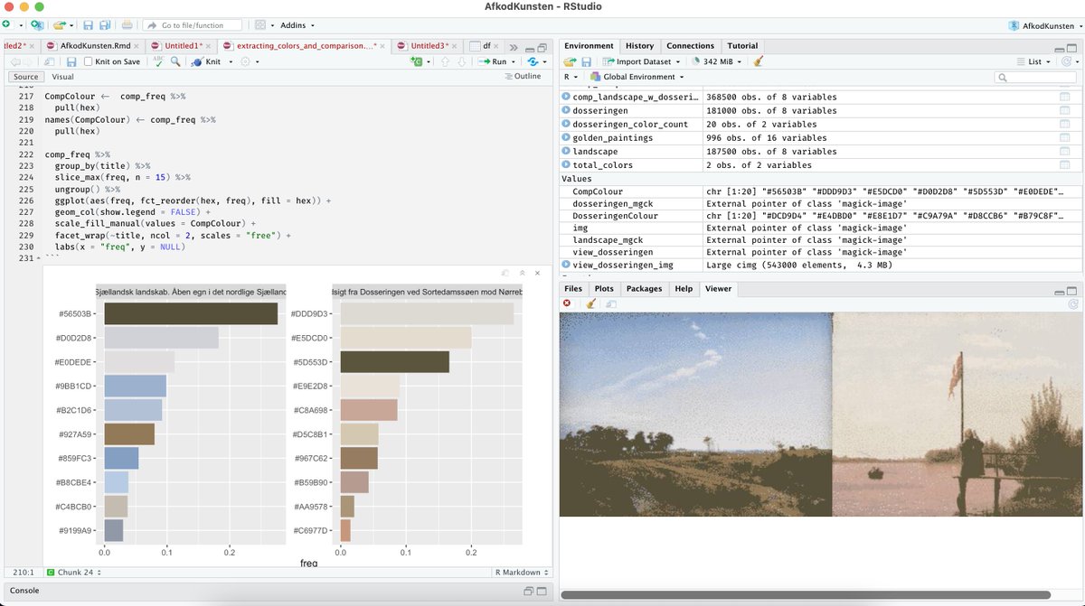 MaxOPedersen's tweet image. afholdte "Afkod Kunsten" sammen med @KVildlyng forleden. Hvad betyder det når samlinger bliver digitale? Man kan bla undersøge og sammenligne værker eller oeuvrer ned på pixelniveau som herunder. Tak til @smkmuseum for et fremragende API, der åbent og tilgængeligt leverer data.