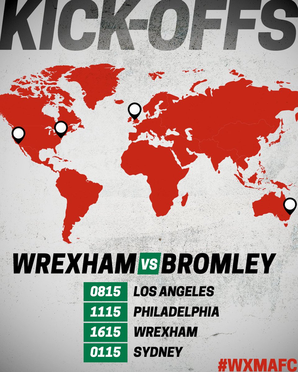 Wrexham AFC tweet media