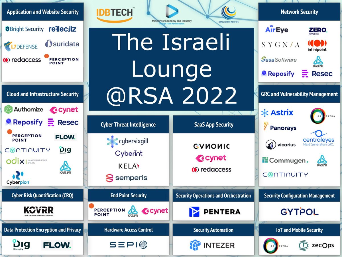 Can’t wait to join a lineup of world-class #cybersecurity companies at the Israeli Lounge at #rsa2022 on June 6. Join us by registering here: theisraelloungeatrsa.splashthat.com

@RSAConference #israelistartup #securitysummit
