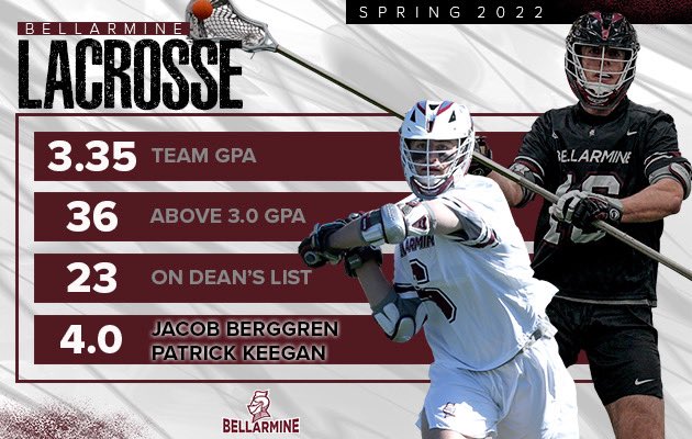 Another successful academic semester📚 

#SwordsUpBU