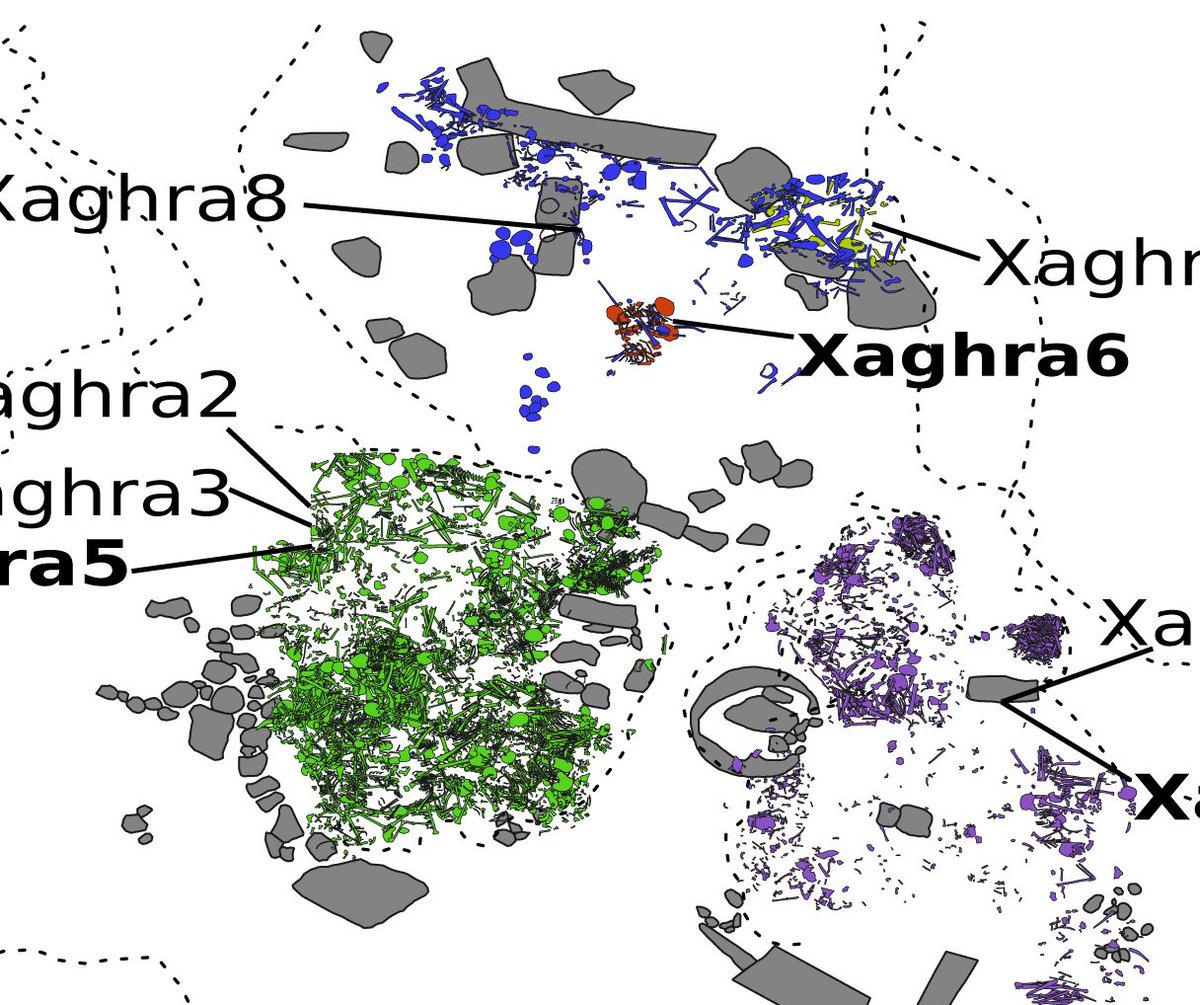 huw_groucutt's tweet photo. First ancient DNA from the Maltese Islands published, from the remarkable Xagħra Circle site, Għawdex. People from around 2500 BC were inbred and from a small population. https://t.co/e0QEfxLcV9 https://t.co/H7SRr2Ctsi