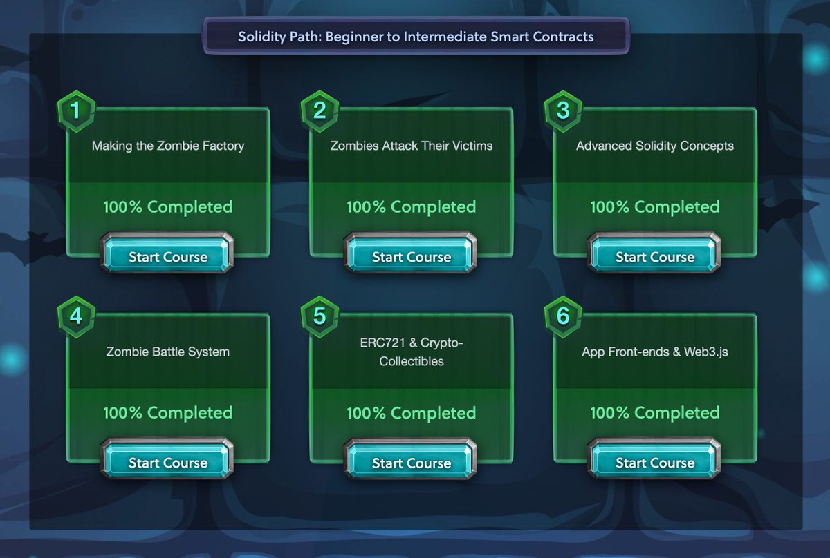 webnition's tweet photo. Just finished a 3-day course on #Solidity #smartcontract #development on the #ethereum #blockchain. Any #web2 developer with a solid #javascript background will have no problem with this new #web3 technology. Special thanks to @bradleycreates for the guidance. #cyptozombies https://t.co/sQjflrR6Ky