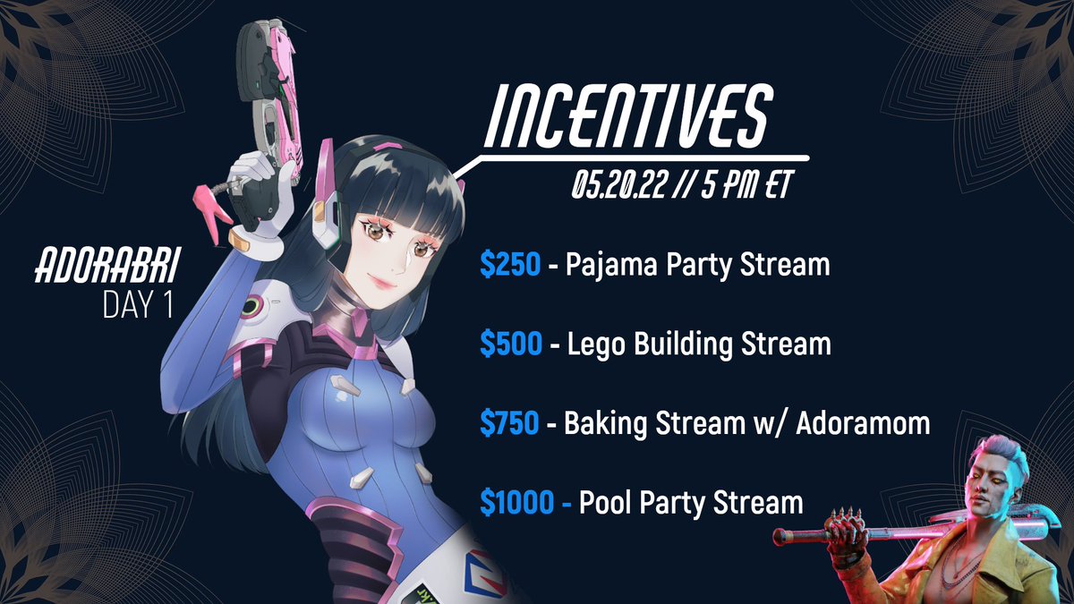 TimeMachineTTV's tweet image. Here are the incentives. Hope to see you all there!
@adorabrii: Fri, 5pm ET twitch.tv/adorabri
@ShokolaatTV: Sat, 10am ET twitch.tv/shokolaat
gomisWorld: Sun, 12pm ET twitch.tv/gomisworld