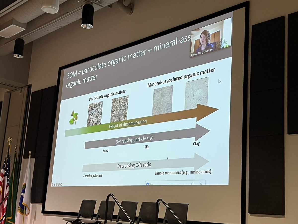 Soil Ecology Society (@soilecol) on Twitter photo 2021 SES Early Career Research Award Winner <a href="/AndreaJilling/">Andrea Jilling</a> is now speaking on mineral associated organic matter formation dynamics #SES2022 2021 SES Early Career Research Award Winner <a href="/AndreaJilling/">Andrea Jilling</a> is now speaking on mineral associated organic matter formation dynamics #SES2022