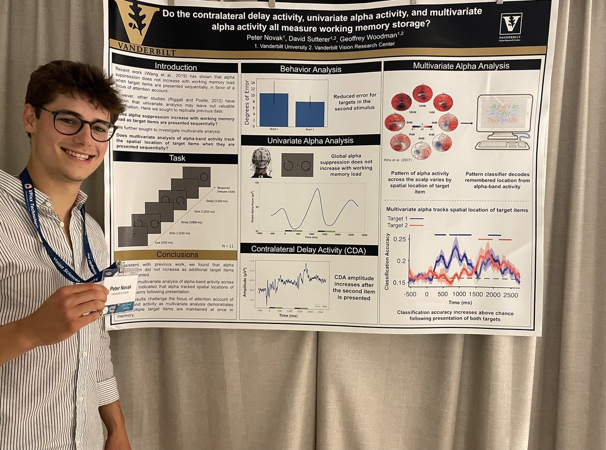 novakneuro's tweet image. Enjoyed my first @VSSMtg poster session! Big thanks to @VisualCognitive and @sutterer for the support with my project and to everyone who came to the session!