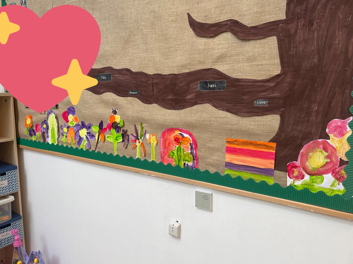 MissMain_HPS's tweet photo. Primary 3 created some amazing artwork for the hub😍🤩 https://t.co/KsnHLkUCXF
