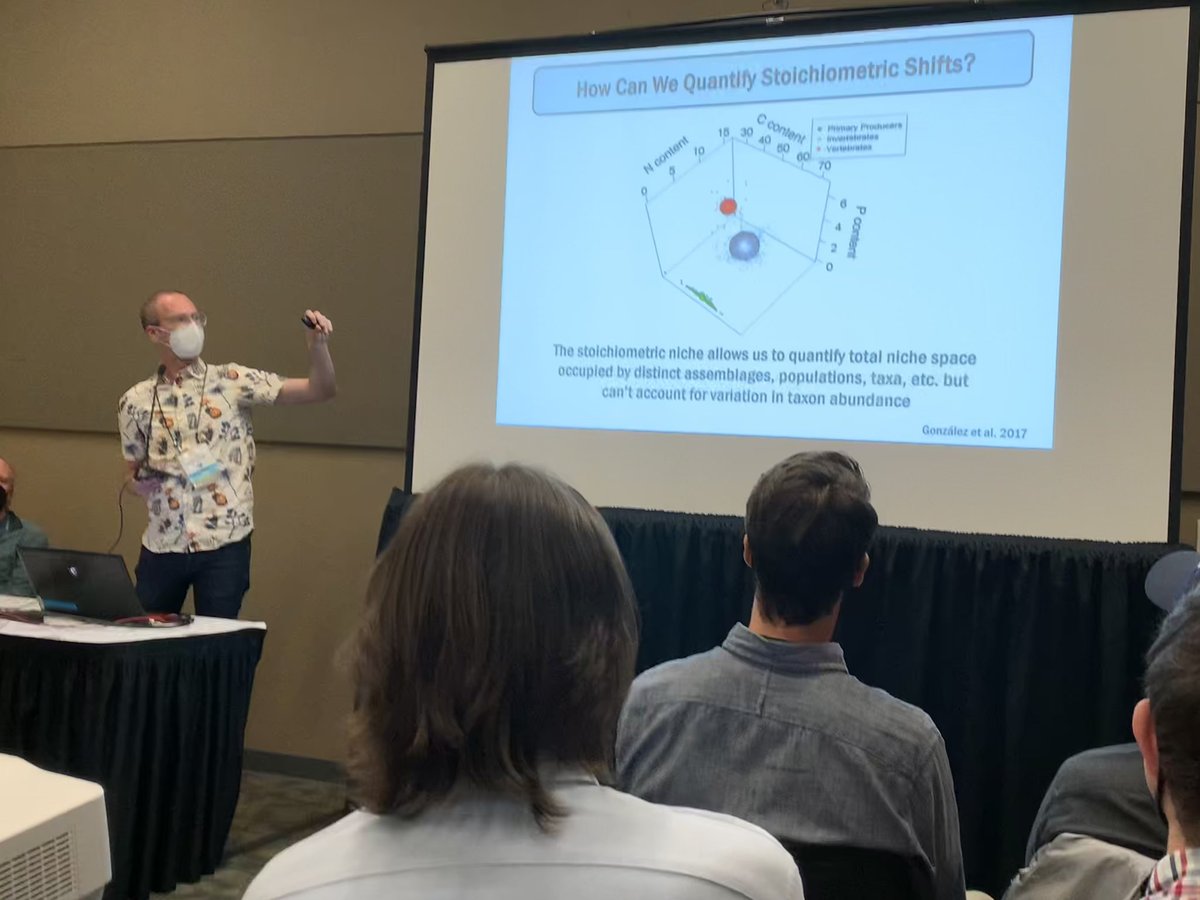 ecostoich's tweet image. Wow, what a FANTASTIC set of talks by Eric and Casey! We are so excited for future discussion at the Conference on Biological Stoichiometry in March #CoBS

Make sure to hop on the #stoichiometry train at #JASM22 .