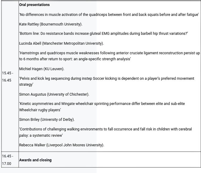 FREE online biomechanics event next Wednesday.

@basesuk <a href="/BASESBIG/">BASES BIG</a> #BIG2022 registration: bases-live.workbooks.com/process/1QDN0U…