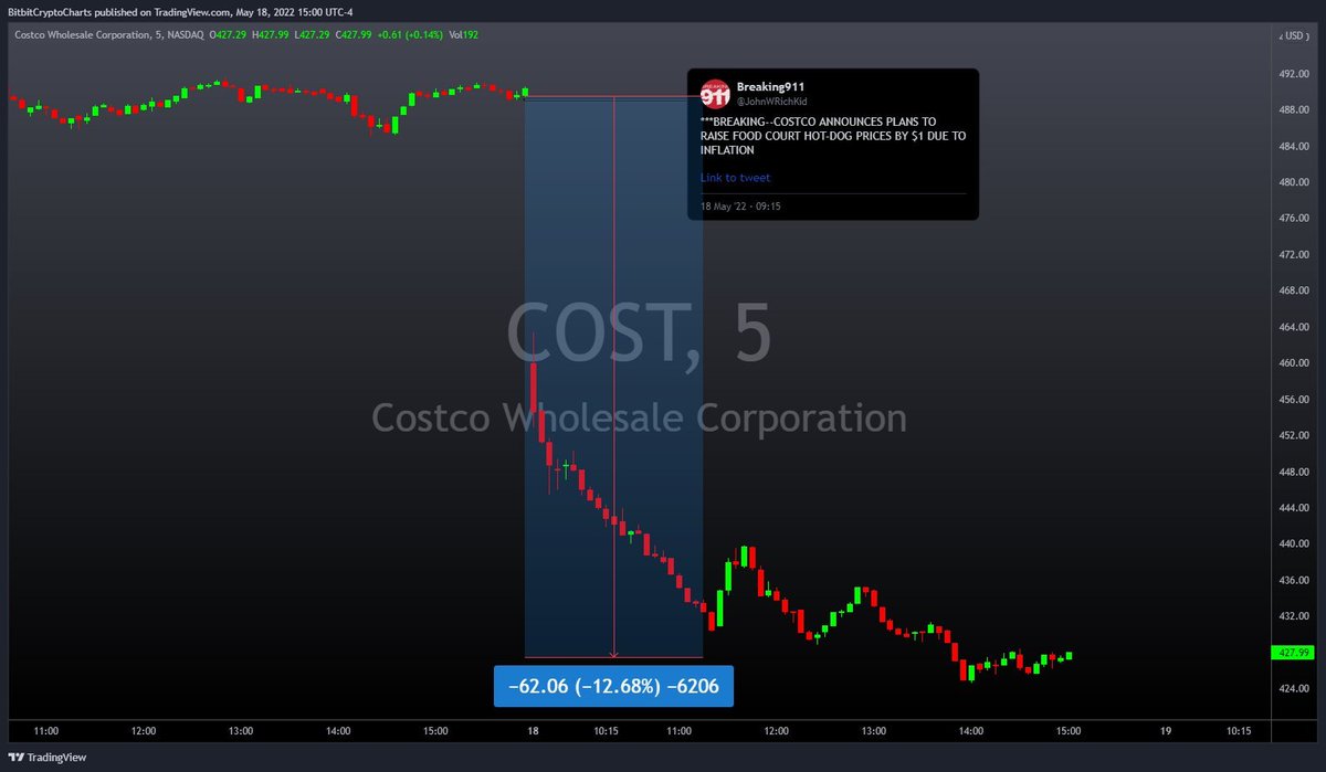 Chairman tweet media