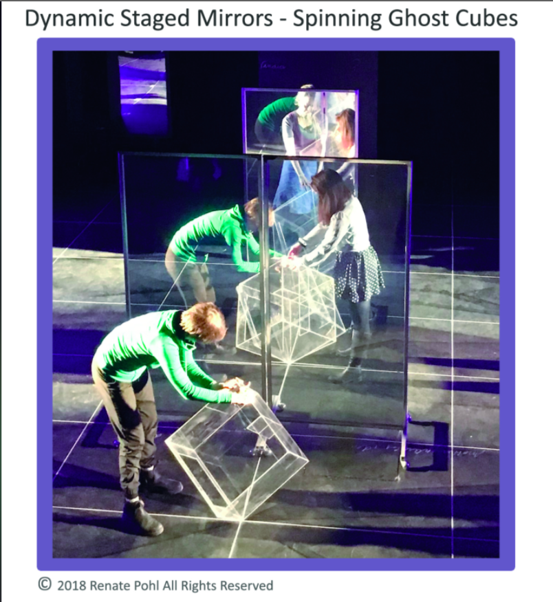 IDLCanada's tweet photo. ✨The celebration continues...✨

Dynamic staged mirrors use Pepper’s Ghost phenomenon to create illusions by changing the audience's perception of time and space. Placing a transparent screen at an angle to reflect the object gives it a ghost like appearance👻!! https://t.co/6POj5FJW9n