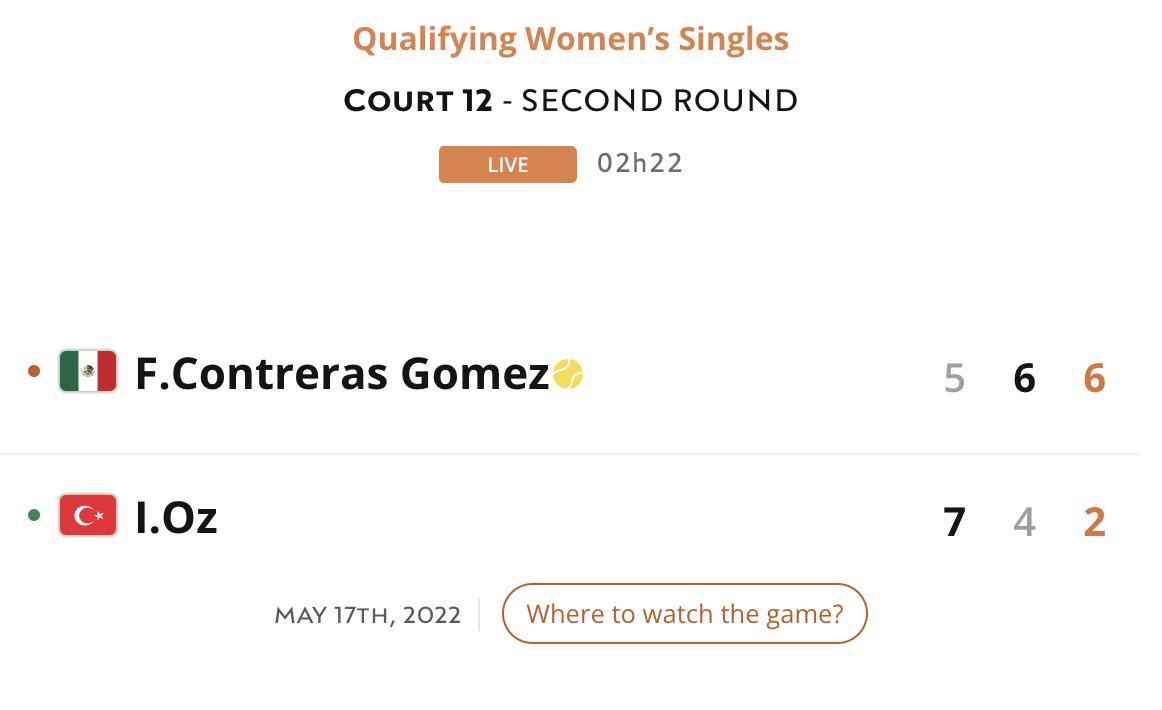 TenistasMexico's tweet photo. #ENORMEEEE @FerCongo🇲🇽a 3era ronda de Qualy de @rolandgarros y entrará al top 200 WTA por primera vez en su carrera, espera a Korpatsch🇩🇪 o Züger🇨🇭por el pase al Main Draw https://t.co/aRBV8TqcoD