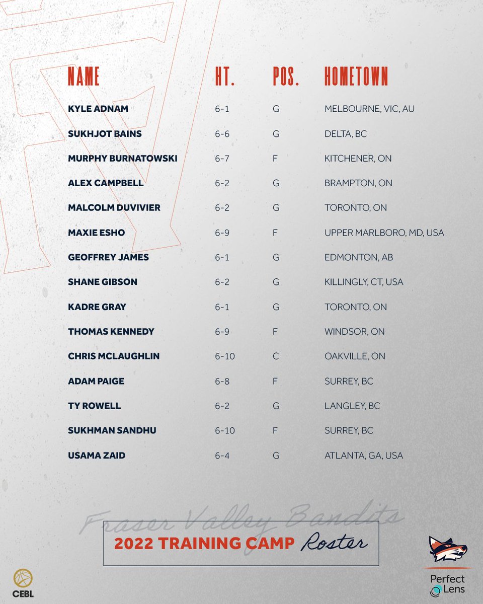 TIME TO WORK: <a href="/CanBball/">Canada Basketball</a>, <a href="/USPORTSca/">U SPORTS</a> All-Canadians &amp; overseas stars comprise our family this season <a href="/LangleyEvents/">Langley Events Centre</a>. 

Meet a talented cast that needs no intro. Tip-off is May 25.

🗞️ - Training Camp Roster: thebandits.ca/tc-roster-2022
🎟️: thebandits.ca/tickets

#IAmValley x #OurGame