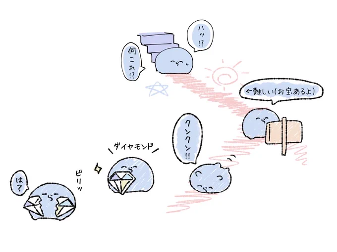 クンクン🐾💎 