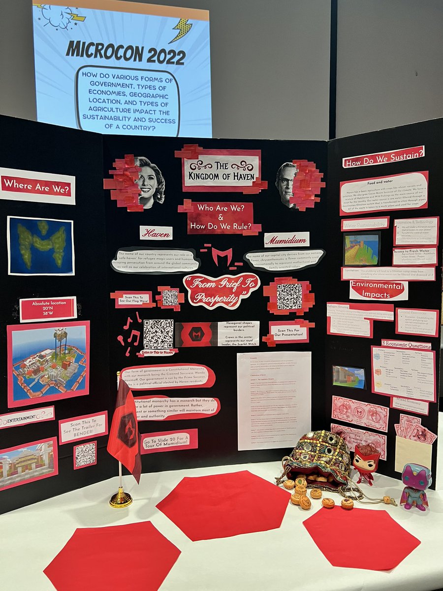 MsRaheelaShaikh's tweet photo. @DanaeBoyd never ceases to amaze me with her creative Rookie projects! Microcon is a HUGE success! @NewTechCoppell #nthctribe https://t.co/Y3jgseuCoP