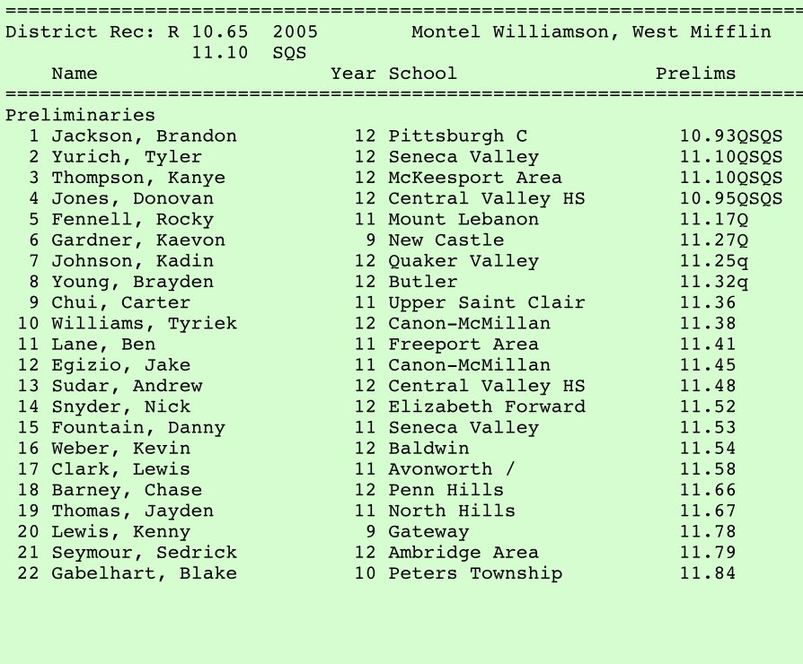 Coach Nixon T&F/XC tweet media