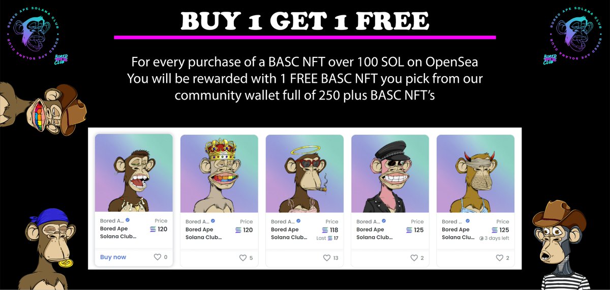 BUY 1 GET 1 FREE...
When you invest over 100 SOL into a BASC NFT listed on OpenSea, you will be rewarded with an ape of your choice from over 250 BASC NFT's within our community wallet.

To celebrate 100k trading volume we also have a Delist and Sniper event going on right now!