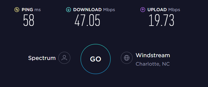 I hope everyone has a great day except the people that wake up blessed with Fiber Internet.