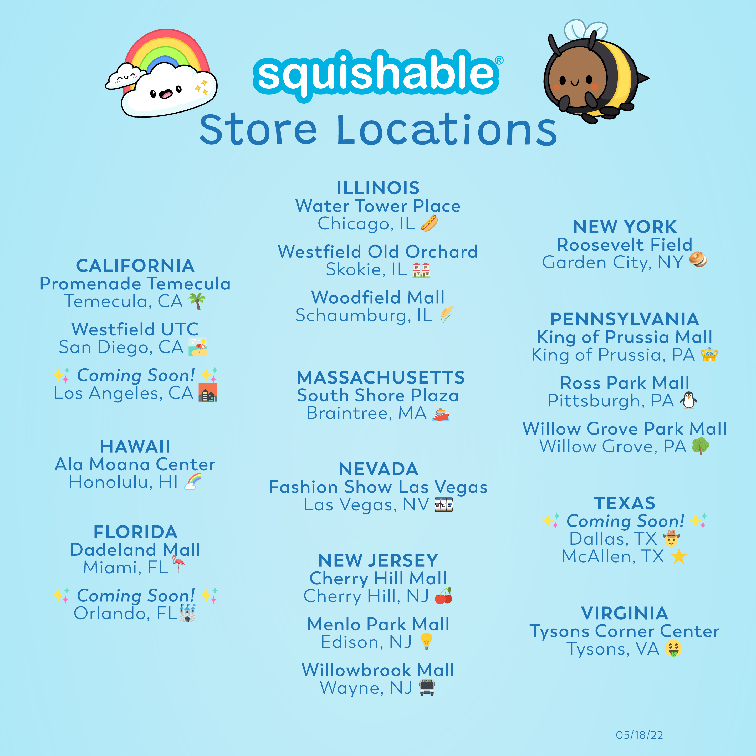 Squishable on X