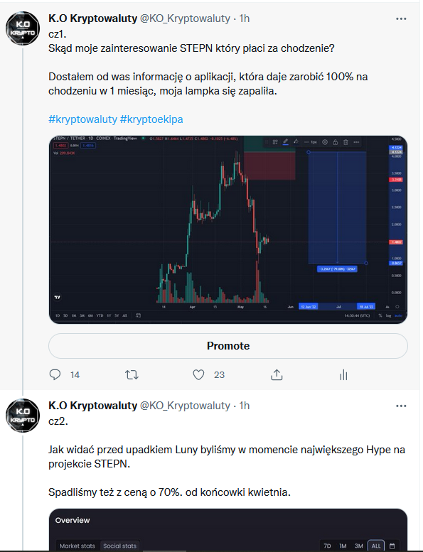 KO_Kryptowaluty's tweet photo. @rafal_zaorski @famemmatv @bigshortbets Myślałeś o shortowaniu GST/ Stepn?  ? https://t.co/QA9O1B4p0r
