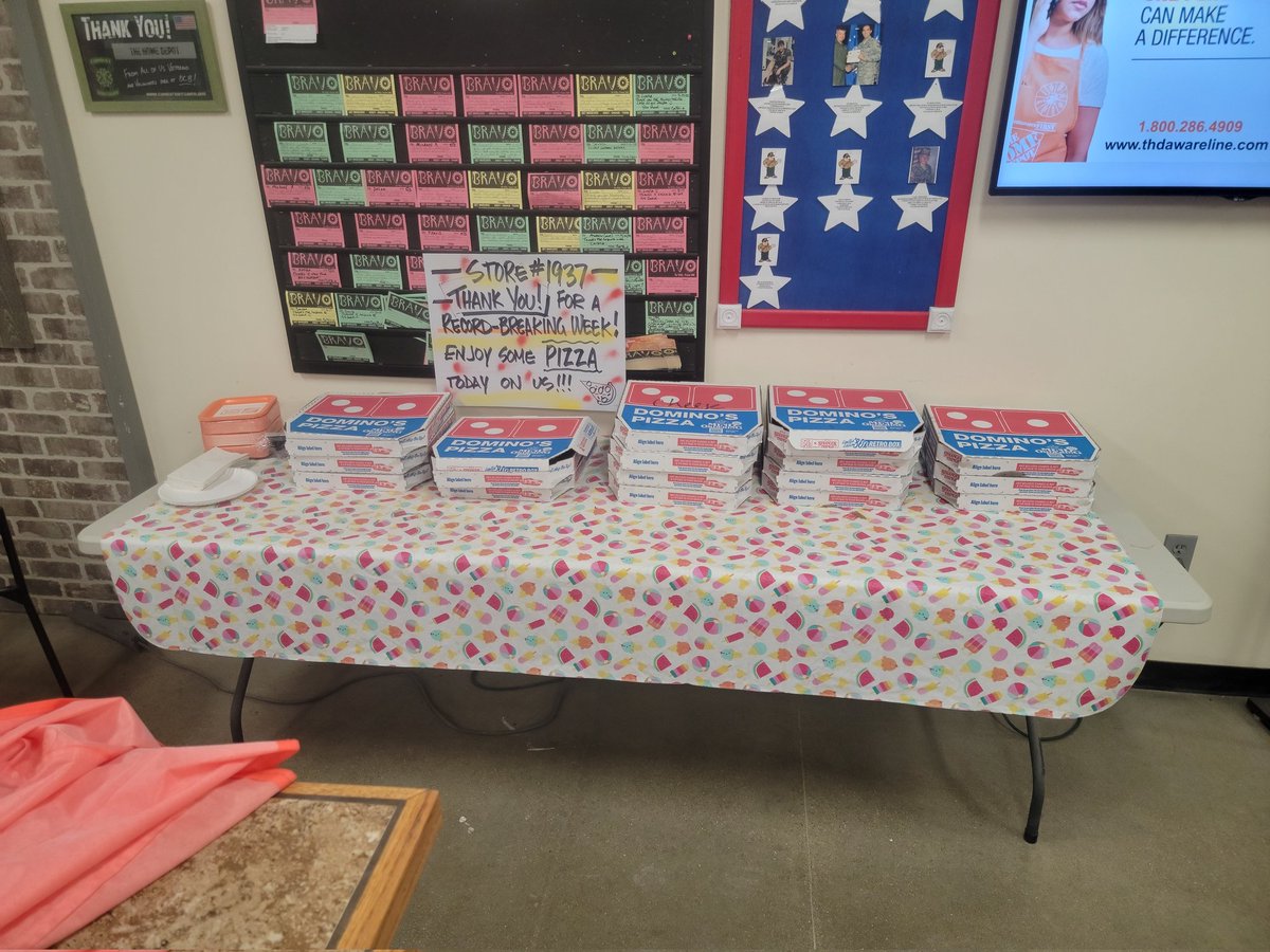 HDChristianKerr's tweet photo. This is just Round 1 to Celebrate our devoted associates achieving a record week!! 
#2point2
#ItsAllAboutOurPeople https://t.co/cLEPA4TO62