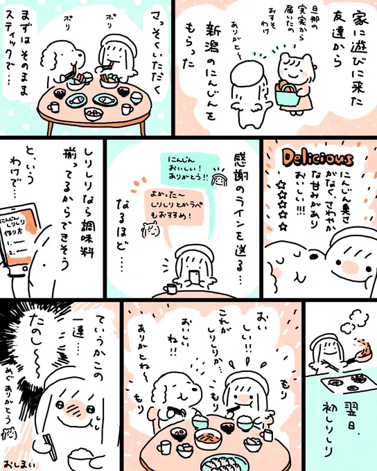 しりしりまでの流れ 