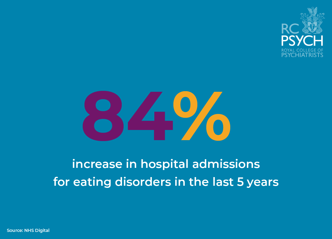 Signs that someone with an eating disorder is dangerously ill are often missed due to a lack of guidance & training. We've launched new ‘Medical Emergencies in Eating Disorders’ guidance for frontline staff to help identify and treat patients earlier ➡️ rcpsych.ac.uk/improving-care…