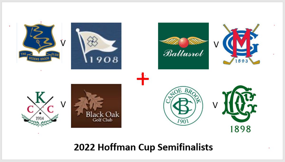 HoffmanCup's tweet photo. Big weekend coming up in the 2022 @hoffmancup, w @RumsonCC v @BedensBrookC; @BaltusrolGC v @MontclairGC; @KnickerbockerCC v @BlackOakGC; &amp; @CanoeBrookGolf v @DealGCC. Expect fireworks! #NJSGA #NJgolf #Teamgolf https://t.co/BTEyNtRonS