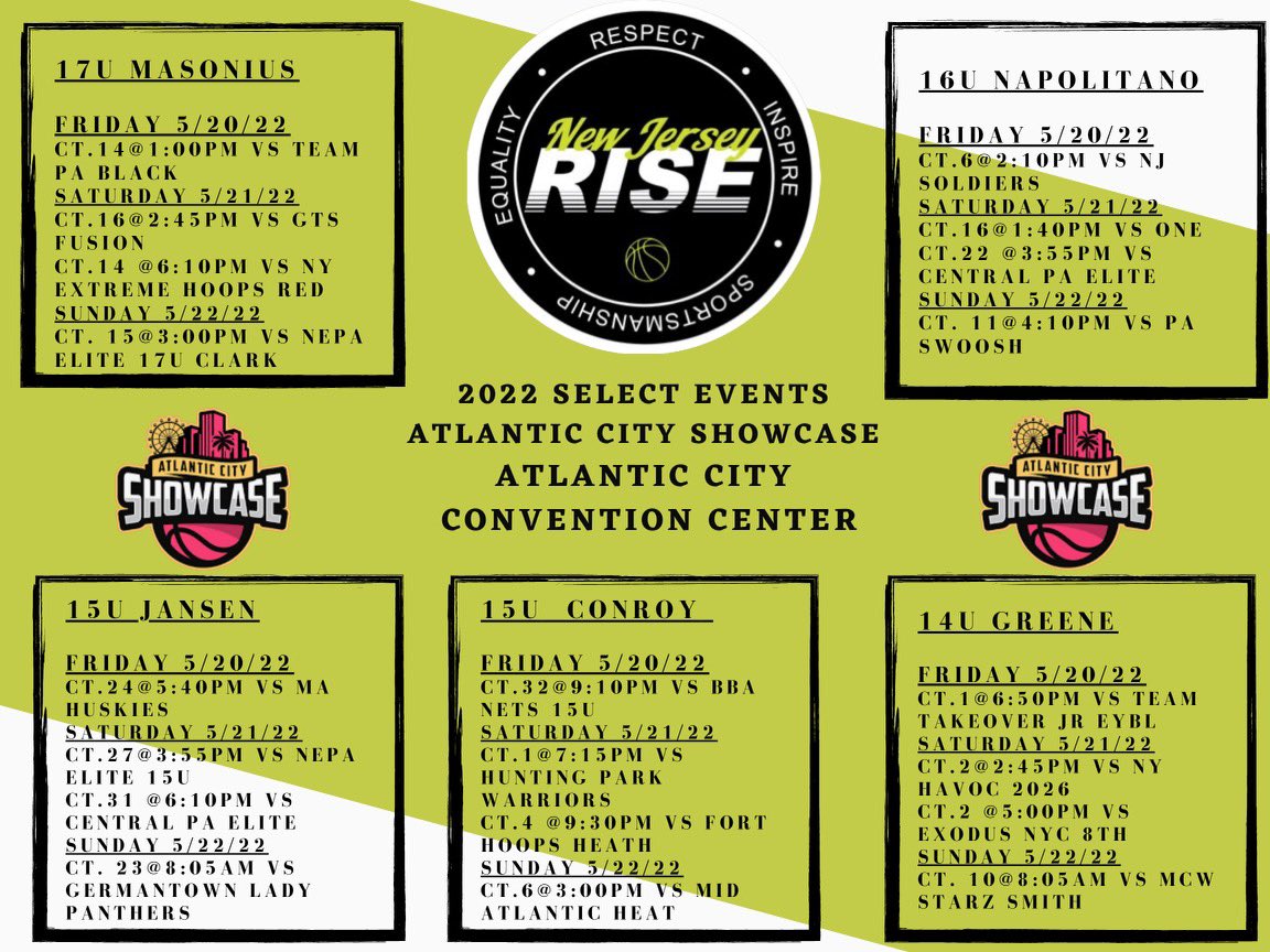 newjerseyrise's tweet photo. Come see New Jersey Rise at AC Showcase
@EllenMasonius 
@klhoops @philly_rise 
@TinyGreenNBS @CGBR27 @GthingBBall @NJLadiesHoops @NYGHoops https://t.co/M0K73mK2Ac