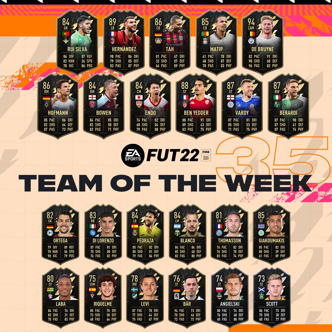 It's coming down to the wire in Europe's top flights 👀

#TOTW 35 is here.

Only in #FIFA22.

#FUT https://t.co/Gqf75WSJ9h
