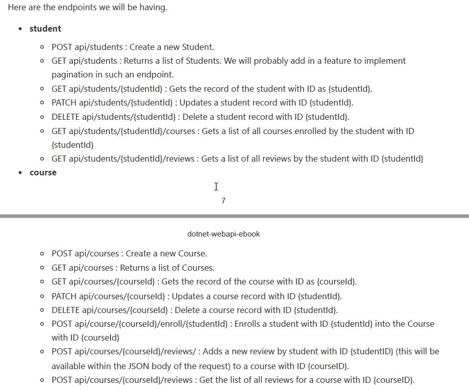 iammukeshm's tweet photo. Day #3 of #ebook #aspnetcore #webapi
✅ Wrote some Endpoint Designs.
✅ Found #typora - Probably the best Markdown editor
✅ Tweaked around with some Markdown / CSS
#buildinpublic #100DaysOfCode #dotnet #microsoft https://t.co/HgQrB2GvMZ