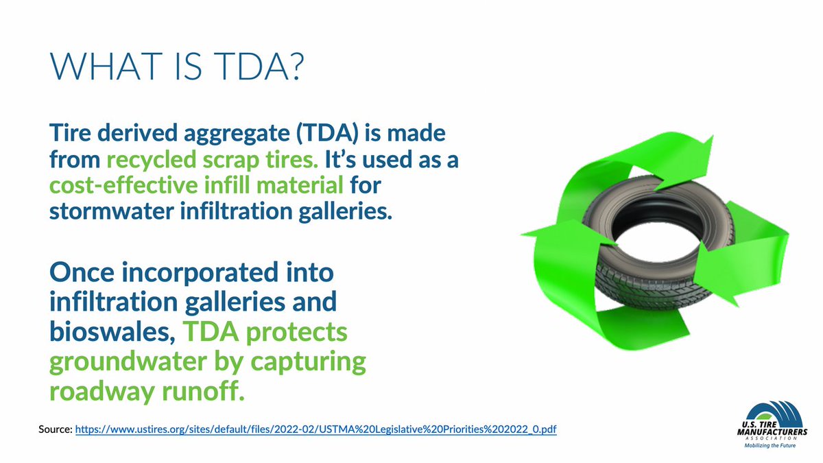 ustires's tweet photo. Tire Derived Aggregate (TDA) may provide a beneficial environmental impact when used in stormwater infiltration galleries.
Learn more: https://t.co/Prs3NEyZXK
#SustainableInfrastructureistheFuture #InfrastructureWeek2022 https://t.co/Ak04YahMM8
