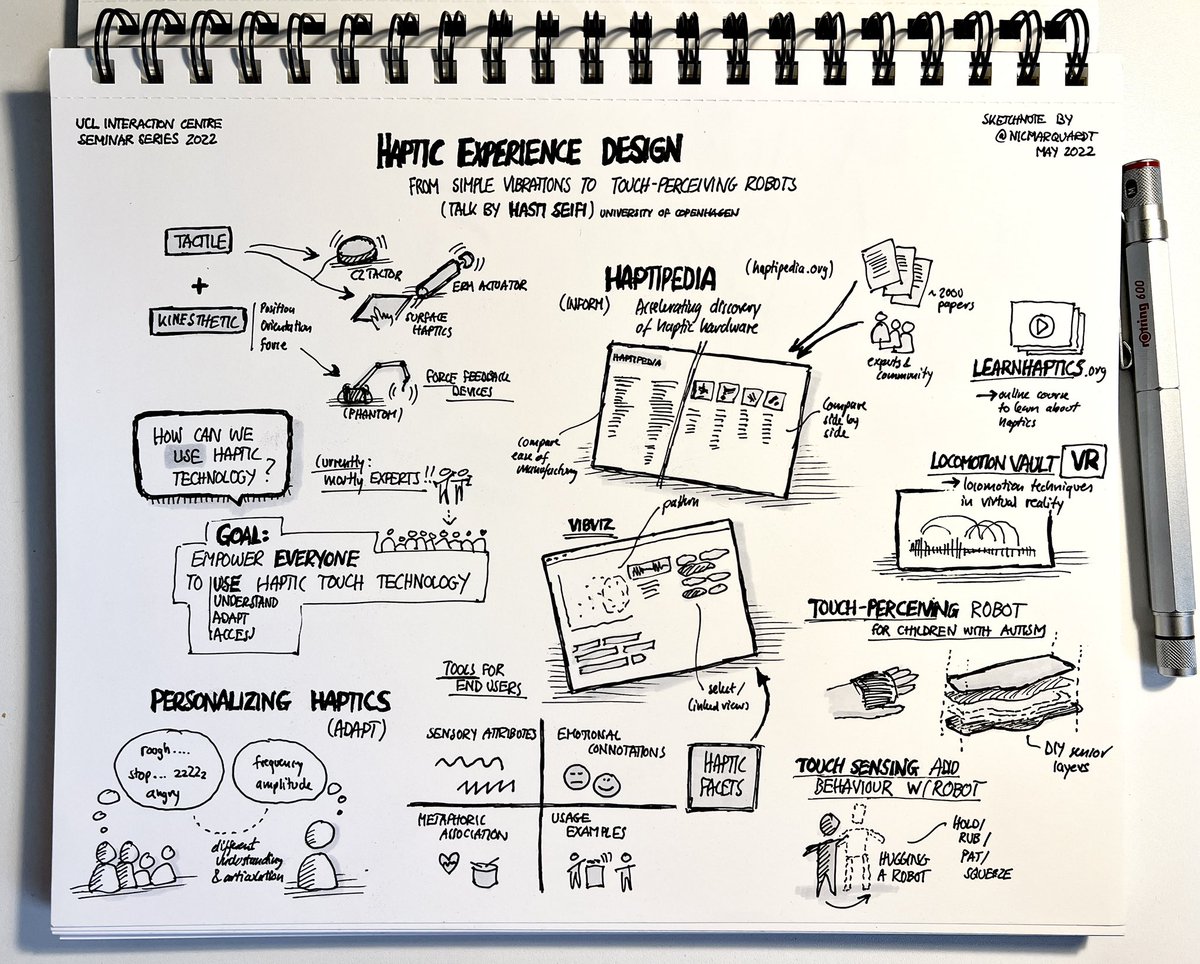 #sketchnote of excellent talk by <a href="/hasti_seifi/">Hasti Seifi</a> about Haptic Experience Design at the <a href="/uclic/">UCLIC</a> HCI Seminar; empowering everyone to access/understand/adapt haptic technology — really enjoyed learning about work on VibViz and Haptipedia (and also LocomotionVault for VR)!