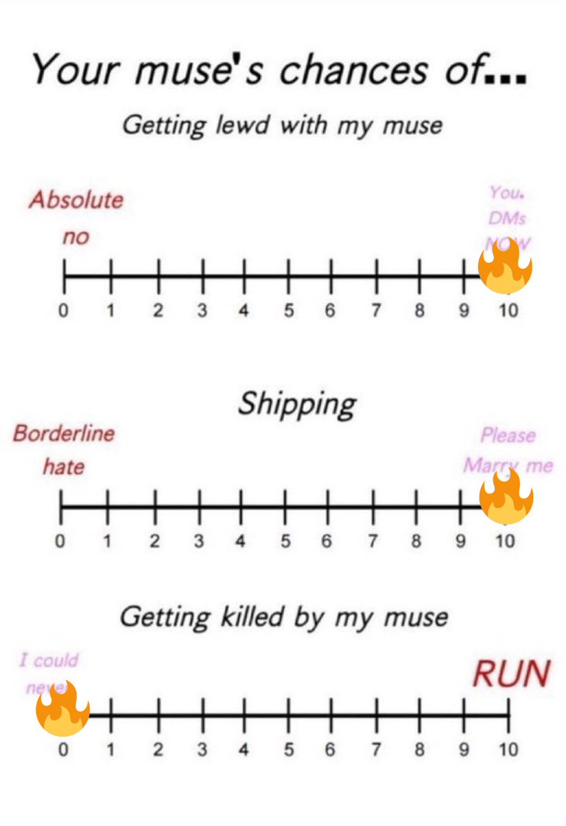 <a href="/caressedyn/">ᅠ‧ ˚₊ *̥ ✧ 𝐌𝐚𝐞𝐯𝐞 . •.*</a> 

Jamás perdería la oportunidad de unir mi cuerpo con ella para perdernos en ese oscuro abismo de pasión mientras hacemos temblar la tierra...

Nuestra relación ha pasado por momentos mejores... P-pero quiero ser optimista.

Una vez intenté comérmela y casi me mata...