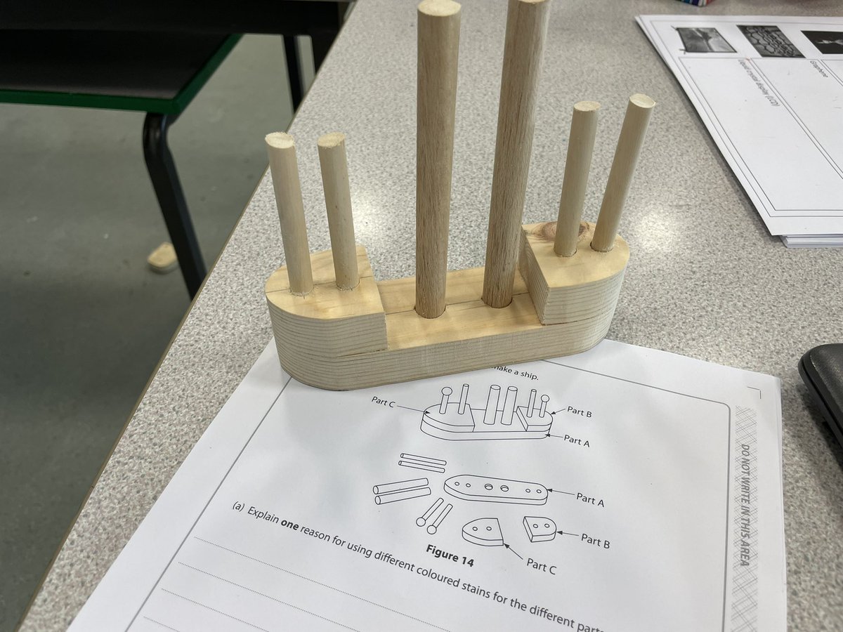 More making exam questions <a href="/DT_Chat/">D&T Chat</a>