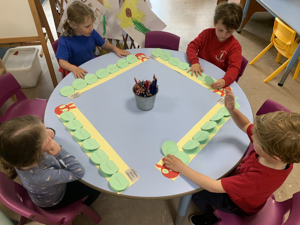 MayalsSchool's tweet photo. Reception have been super busy in Language club today, learning all by about the very hungry caterpillar in Italian 🐛 fantástico 🇮🇹 #MayCom #MayLLC https://t.co/g7XLbVnKHV