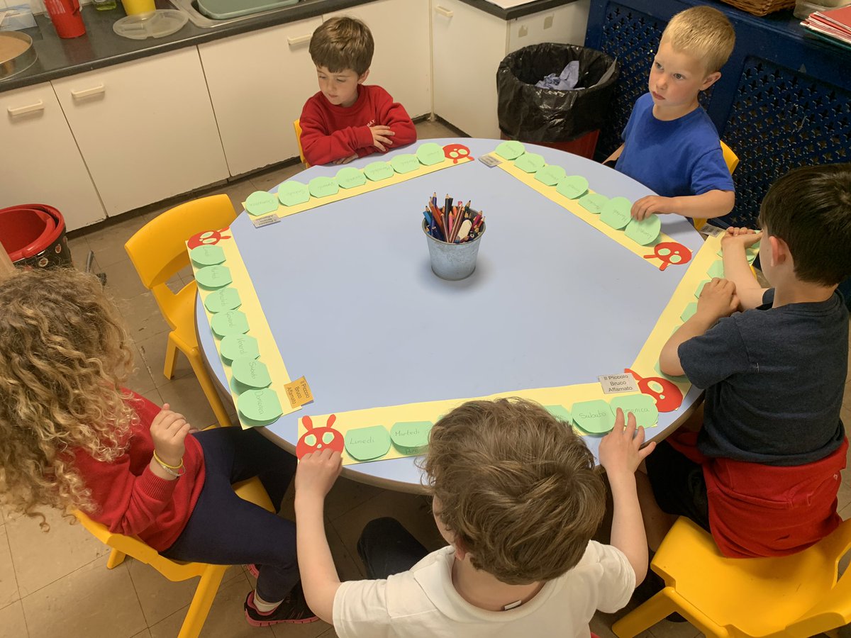 MayalsSchool's tweet photo. Reception have been super busy in Language club today, learning all by about the very hungry caterpillar in Italian 🐛 fantástico 🇮🇹 #MayCom #MayLLC https://t.co/g7XLbVnKHV