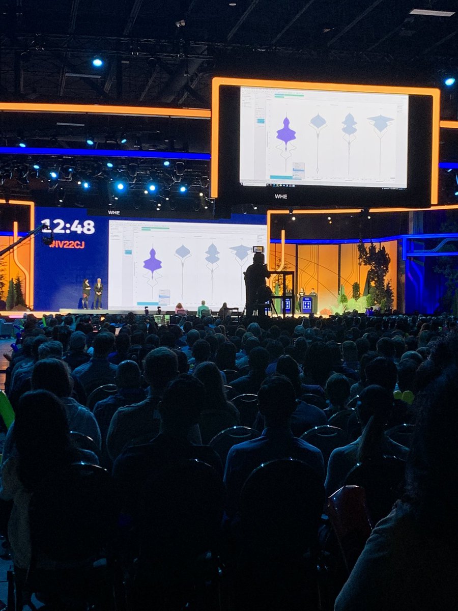 violin charts at iron viz #iv22 to show density 🎻🎻🎻 #tc22 #data22