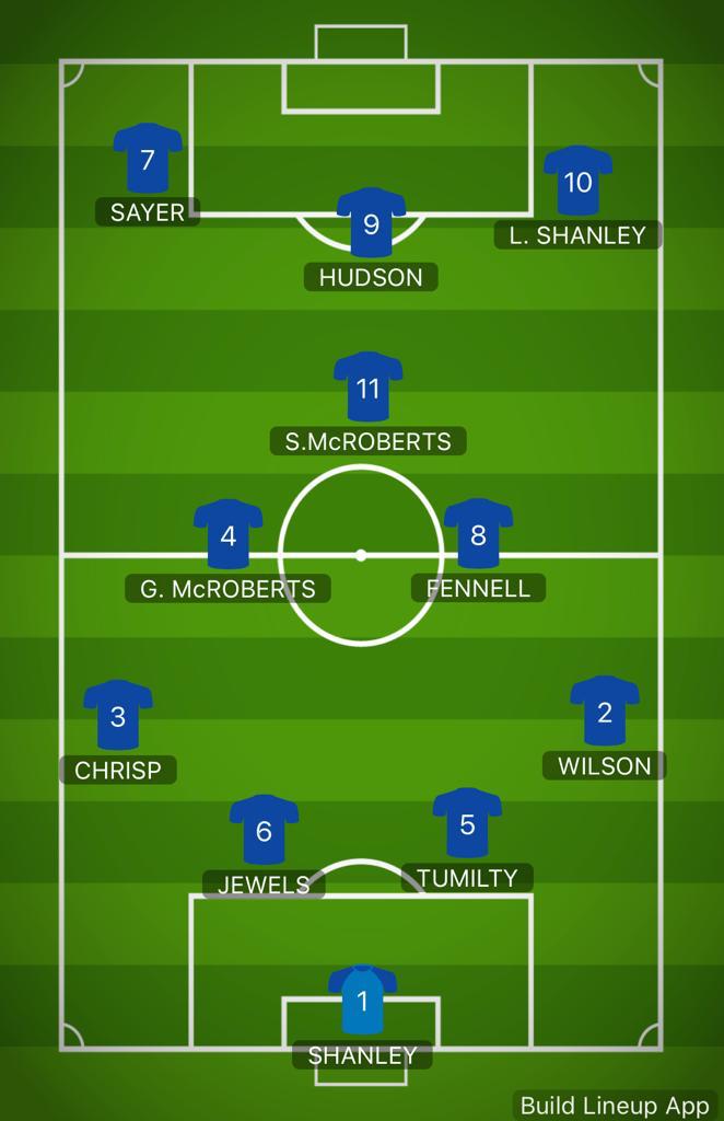 AFCNewFordley's tweet photo. 🔵 Tonight's starting XI 🟡

Reeves Investment George Dobbins League Cup Final 

#uptheford https://t.co/Yh9bMZRZzZ