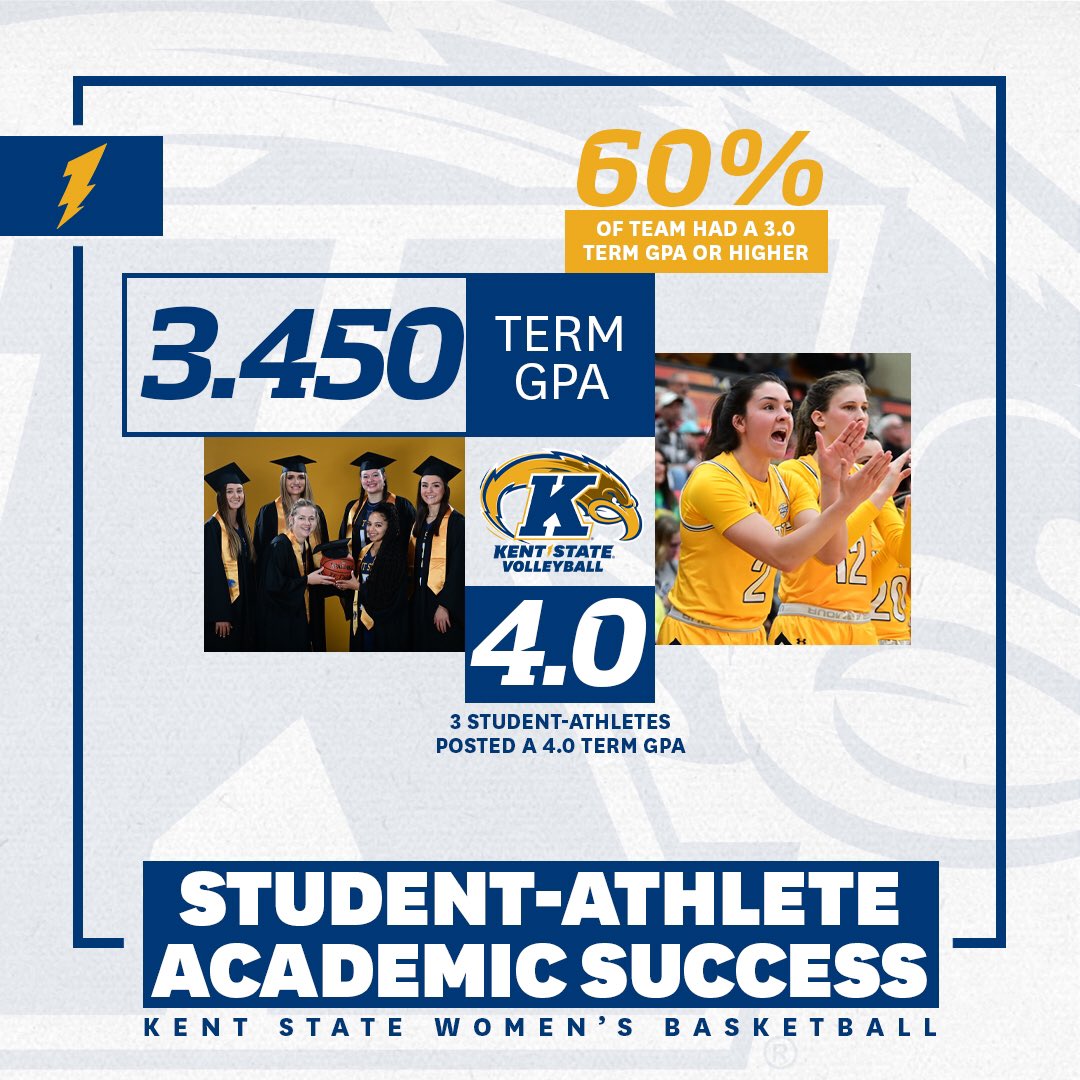 KentStWBB's tweet photo. Proud of this group for finishing strong in the classroom! ⚡️
#SmartFlashes 🤩📚 https://t.co/WrT8DGSGml