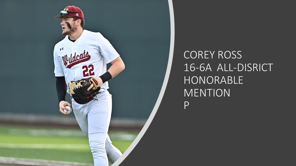 Congrats Corey. We are proud of you!