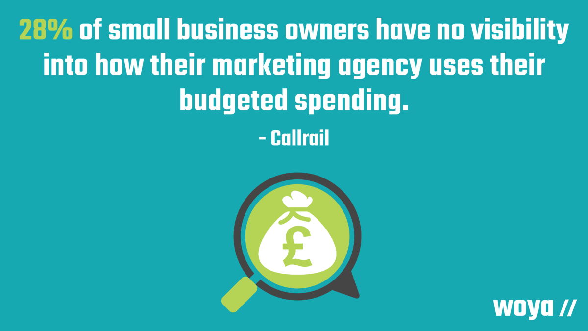 Never a good situation to be in as a business owner, and one that your #marketing agency shouldn't allow ⚠️ Don't understand where your budget is going, the results of your budget spend, or don't receive regular marketing reports? Start asking questions 💬 #SEO #woyadigital