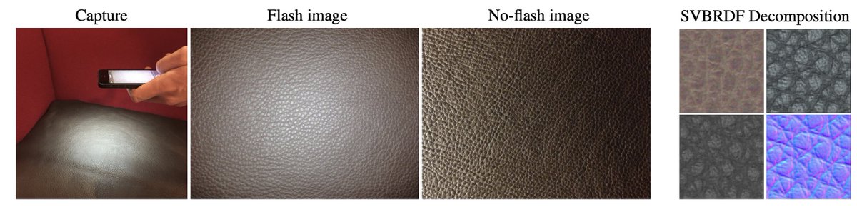 Sebastian Aaltonen tweet media