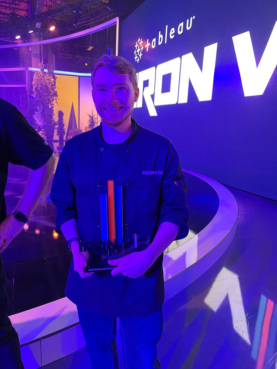 Huge congratulations to #Ironviz champion <a href="/WJSutton12/">Will Sutton</a>! #data22