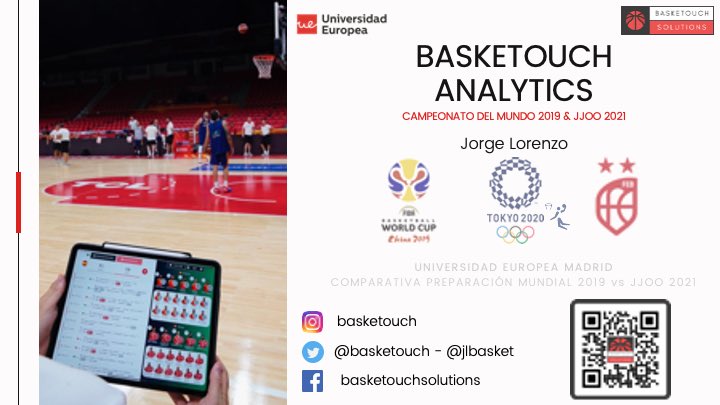 Esta mañana hemos estado, como en Noviembre, en la <a href="/ueuropea/">Universidad Europea</a> compartiendo vivencias y explicándoles a los alumnos el funcionamiento de Basketouch Analytics que utilizarán en una de sus prácticas. Un placer como siempre