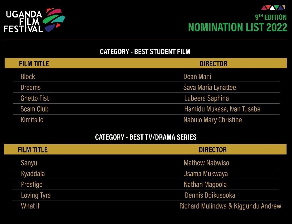 kyaddalaitsreal's tweet photo. Your dopest drama series in town has made it to the top🔝 

Kyaddala has been nominated in the category of best TV/drama series in the UFF nominations. 

Congratulations to the entire #KyaddalaitsReal geng &amp; to everyone who supports the team🎊
Up is the only way to go!
#UFF2022 https://t.co/TGx50mOdlI