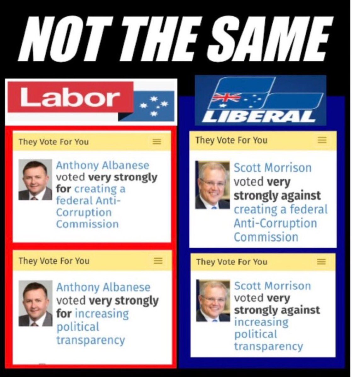 ElfinsongCP's tweet image. Very best wishes to you for a landslide win on Saturday, Albo. You’re a good man. You deserve the best. Australia needs your leadership more than ever. #AlboForPM #ScottyMustGo