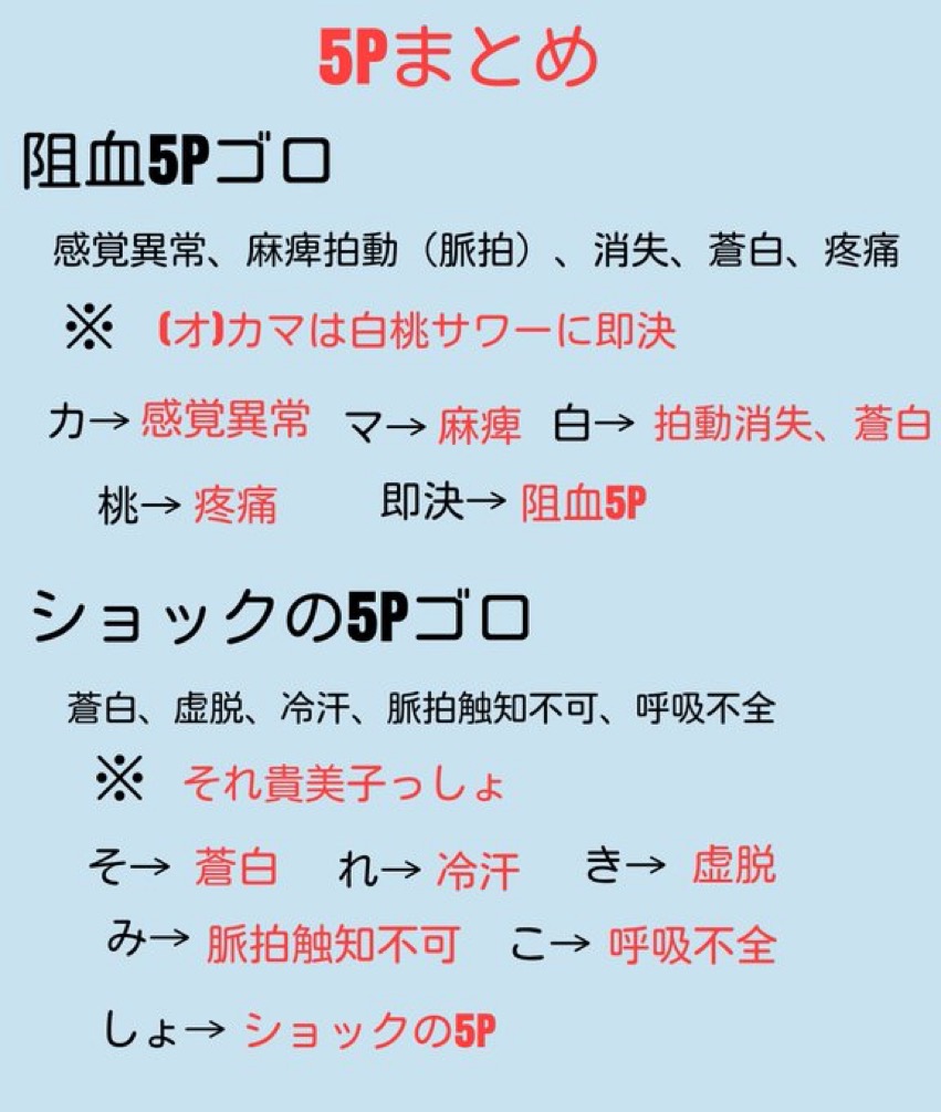 ショック の 5p