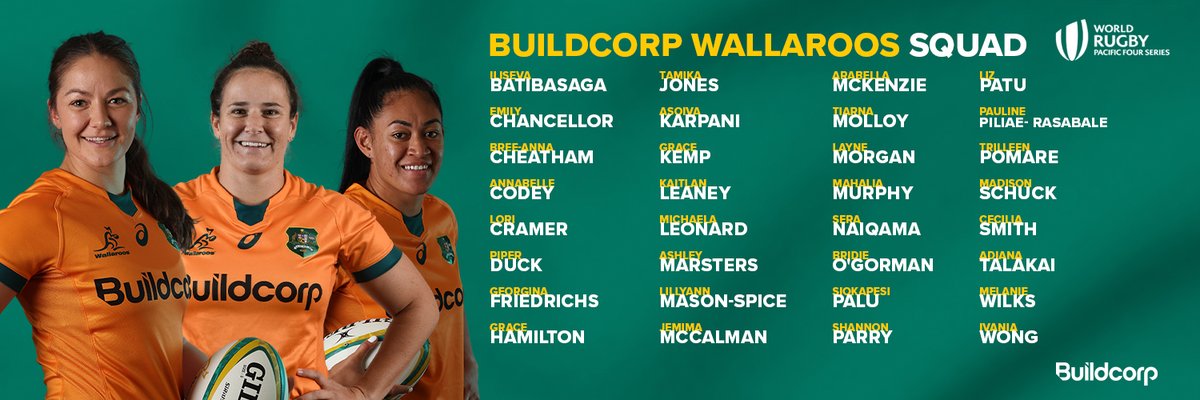 🔐 Your #Wallaroos squad for the Pacific Four Series is locked in!

#YourTeam #PacificFour22